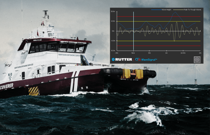Saling Rutter Rutter Inc. and Ørsted announced partnership TGS 4C | 4C Offshore News