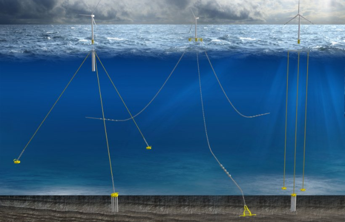 $4 million advancement for floating offshore wind TGS 4C | 4C Offshore News